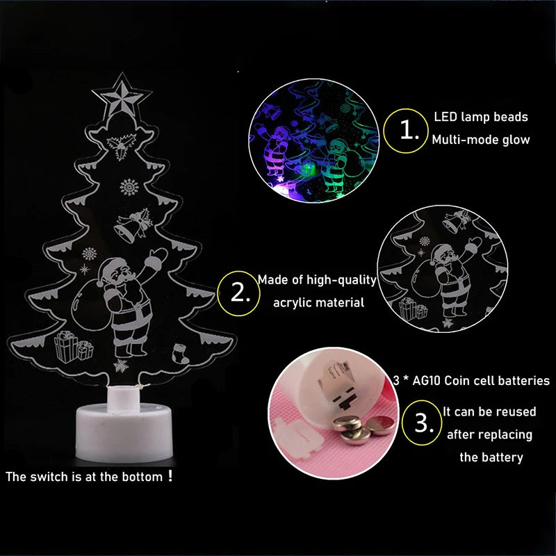 LED Mini Night Lights Colorful Flashing Lights Snowman Lamp Christmas Ornament