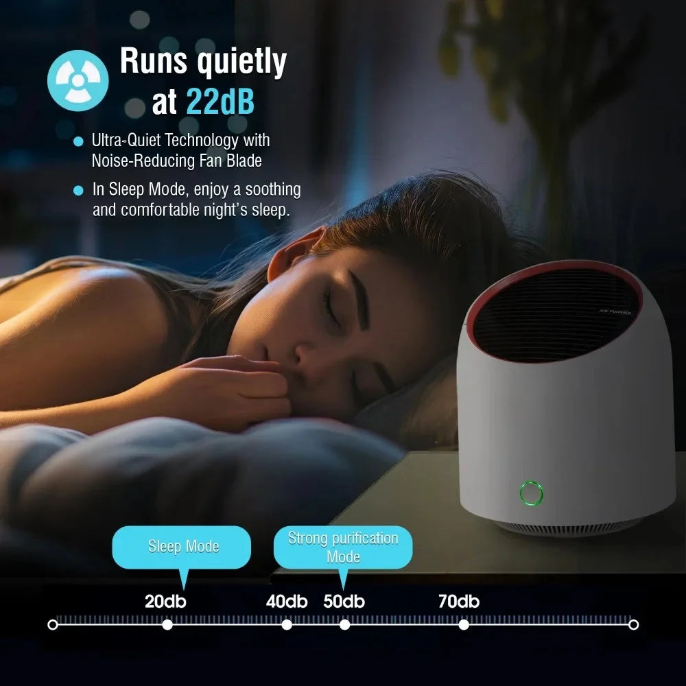 Air Purifier-Portable and Quiet Small Air Purifier for Home