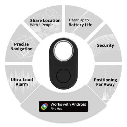 Google Find Hub App Locator for Faraway Positioning and Anti-lost Smart Tag