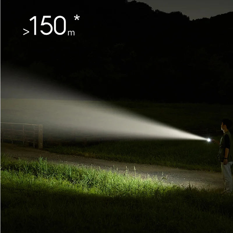 Portable Multi-Functional Flashlight 3100mAh IP65 Waterproof 1000lm Emergency Lighting