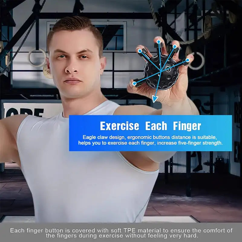 Strengthening Finger Exerciser, Hand Clamp Exerciser, Five-finger Power Device