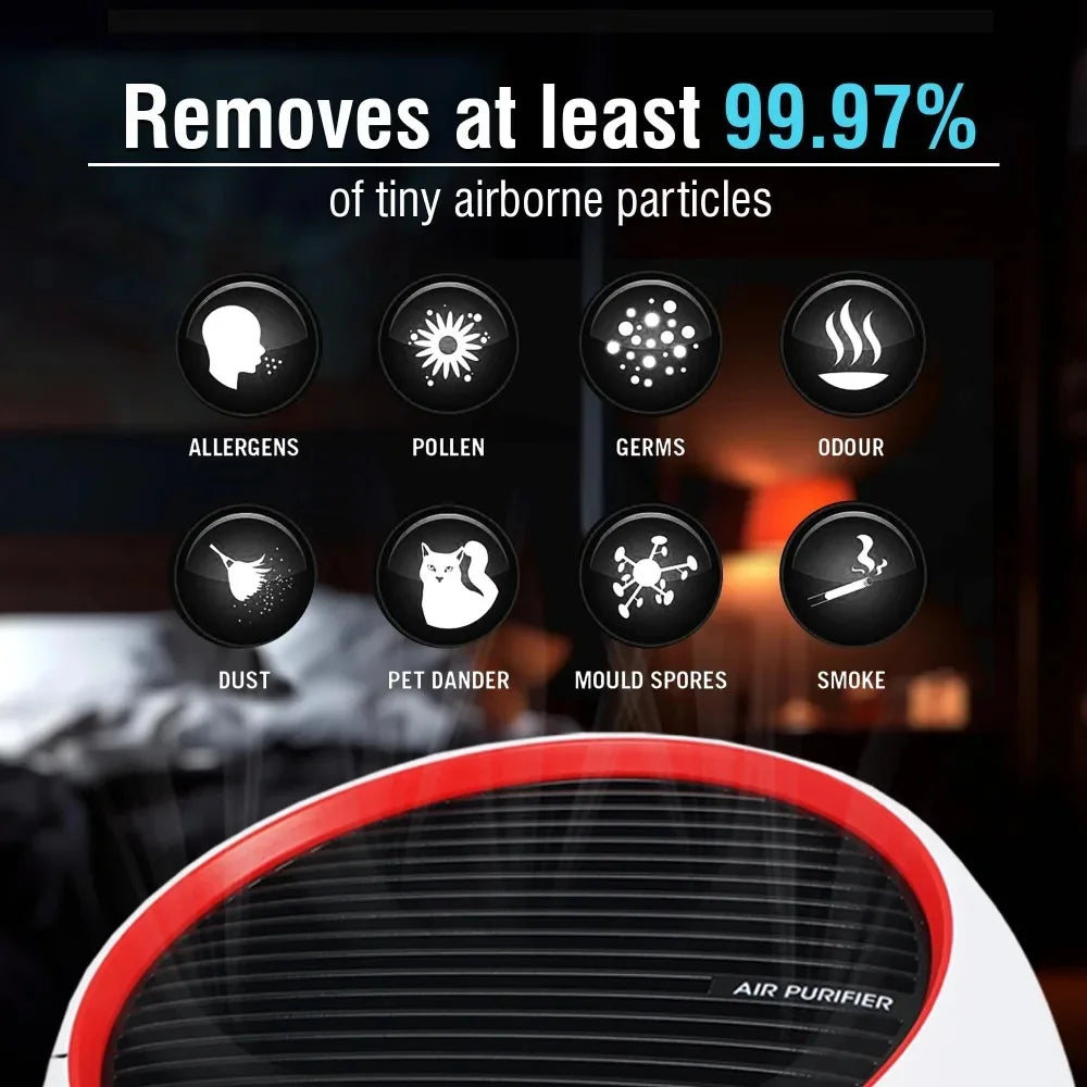 Air Purifier-Portable and Quiet Small Air Purifier for Home