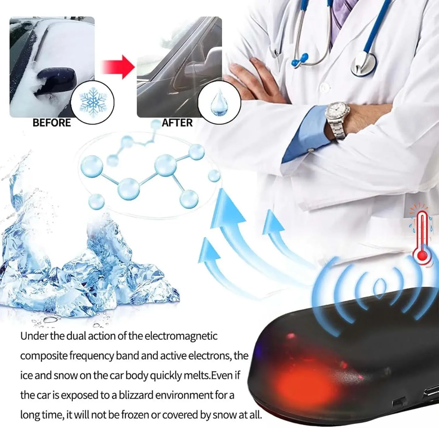 Car Windshield Antifreeze Cover – Winter Anti-Ice & Snow Protection Shield for Window Glass