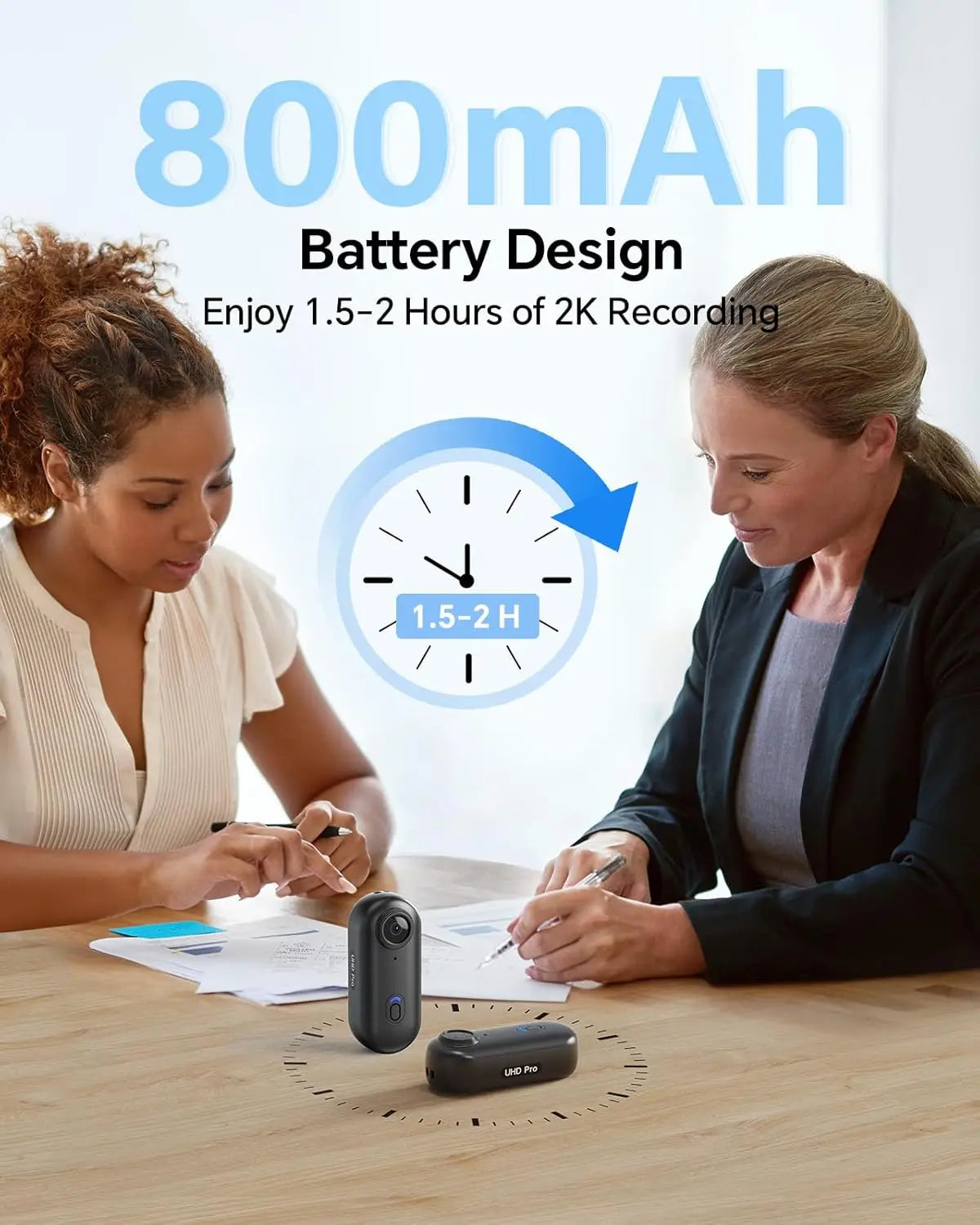 Mini Body Camera Wearable Camera 360°Rotatable Clip & Magnetic Clip