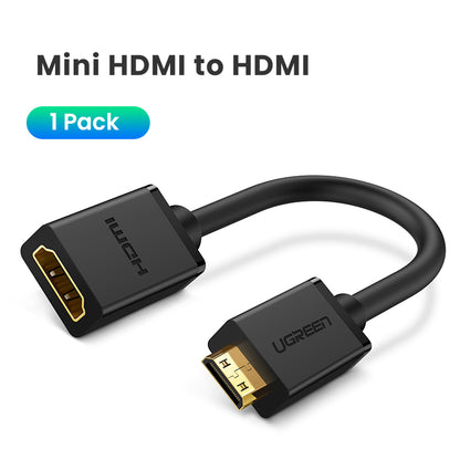 Micro HDMI Adapter for Action Cameras