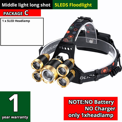 Powerful LED Headlamp